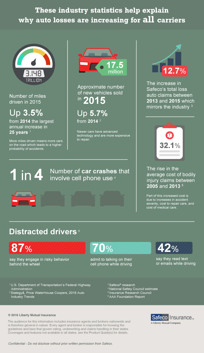 autotrendsinfographic-1